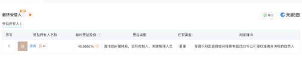 创盈配资 双星鞋业家族内斗？传84岁创始人被儿子儿媳抢公章夺权，公司：正研究核实